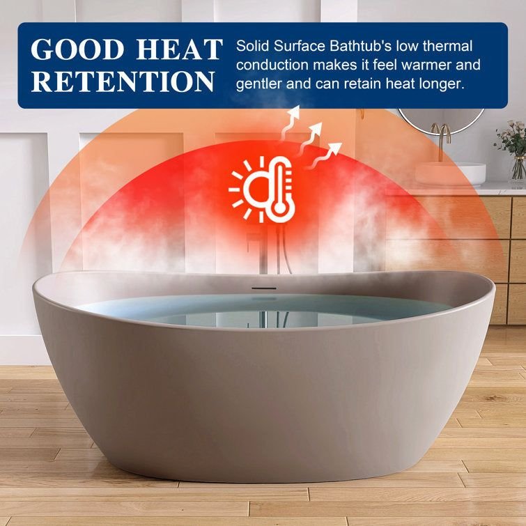 Bathroom idea with the New England Home Goods Lhotse 65" Freestanding Tub in Milk Coffee, New England Home Goods